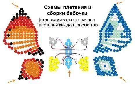 Схемы плетения из бисера Babochka2
