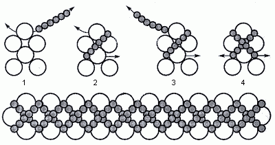 Схема плетения колье и браслета