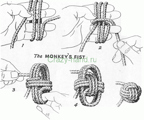 monkey-fist1